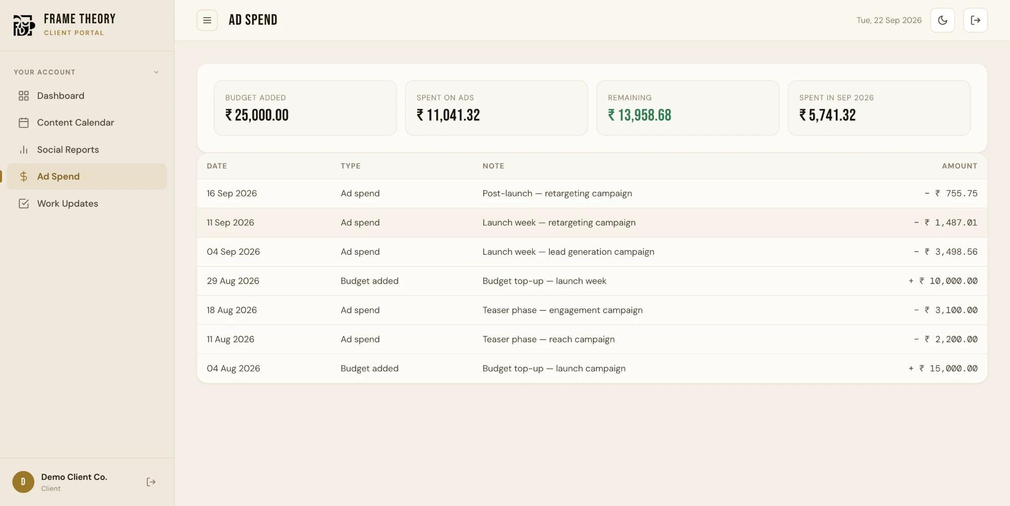 Ad Spend & Budgets screenshot in Frame Theory OS