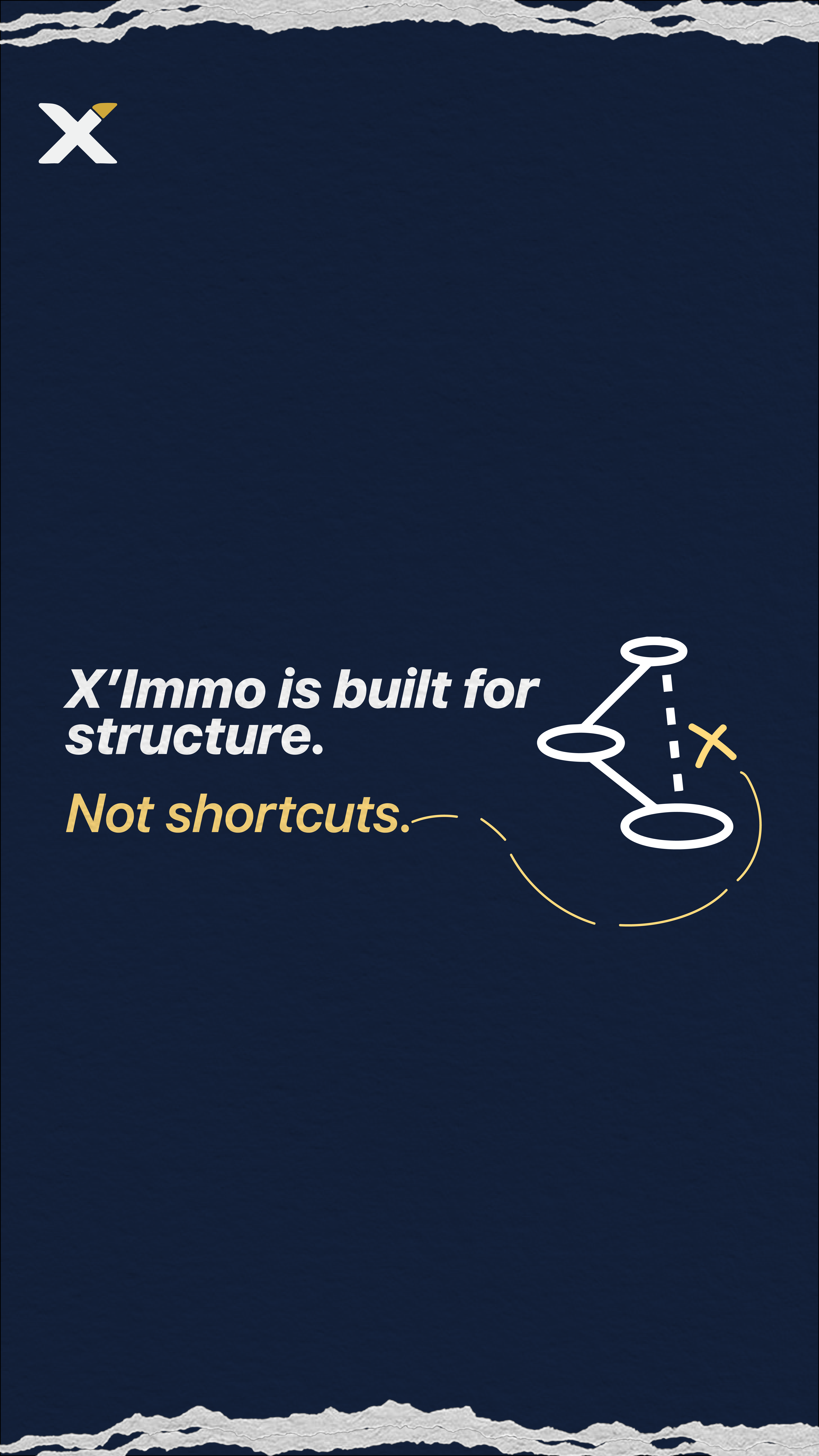 Ximmo Real Estate Brand Identity Design
